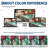 2x6 Christmas Runner Rug – Washable, Non-Slip, Santa & Reindeer Print, Low Pile, Foldable Carpet for Hallway, Kitchen, Bedside (Grey)-336654893