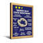 Revue du cauchemar Bath & Laundry-1540635593-1540635596-1540635599