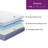 Wayfair Sleep 10" Firm Memory Foam Mattress-1036064812