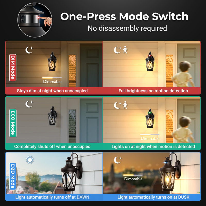 Oil Rubbed Bronze Motion Sensor Outdoor Wall Lights with Hardwired, Oil Rubbed Bronze