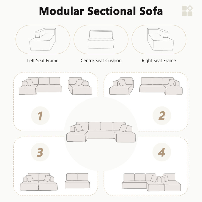 Boneless Oversized Modular Sectional Sofa, 3-piece Foam Couch With Flexible Layout, No Assembly Required, Gray Corduroy
