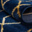 Tapis Glitzy