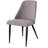 Buttars 17.7'' H Linen Upholstered Side Chair-19038175