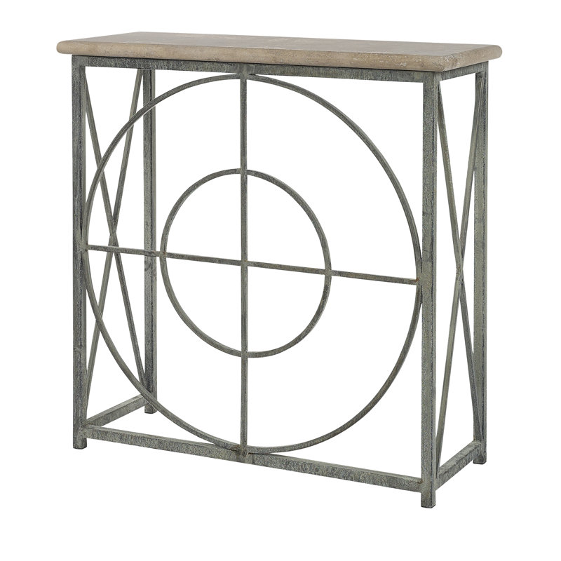 Console Jupiter