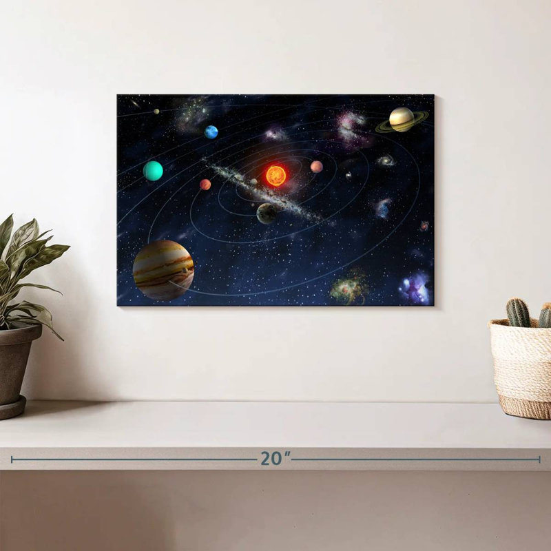 Oberle Solar System Diagram, 8" H x 12" W