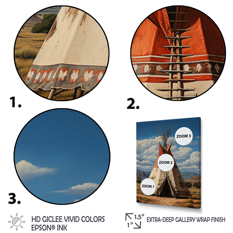Impression sur toile Coral Native Tipi Sage Wages - Cityscapes, Cadre flottant noir, H 32 po x l 16 po x P 1 po