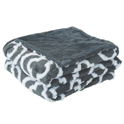 Throw Blanket