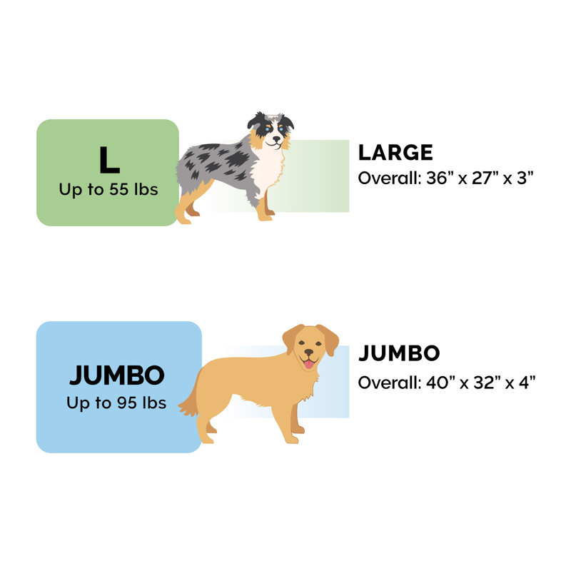 Large Marine Blue Orthopedic Foam Outdoor Dog Bed