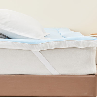 Surmatelas moelleux et rafraîchissant 2 po