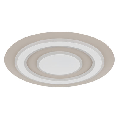 LED Flush Mount