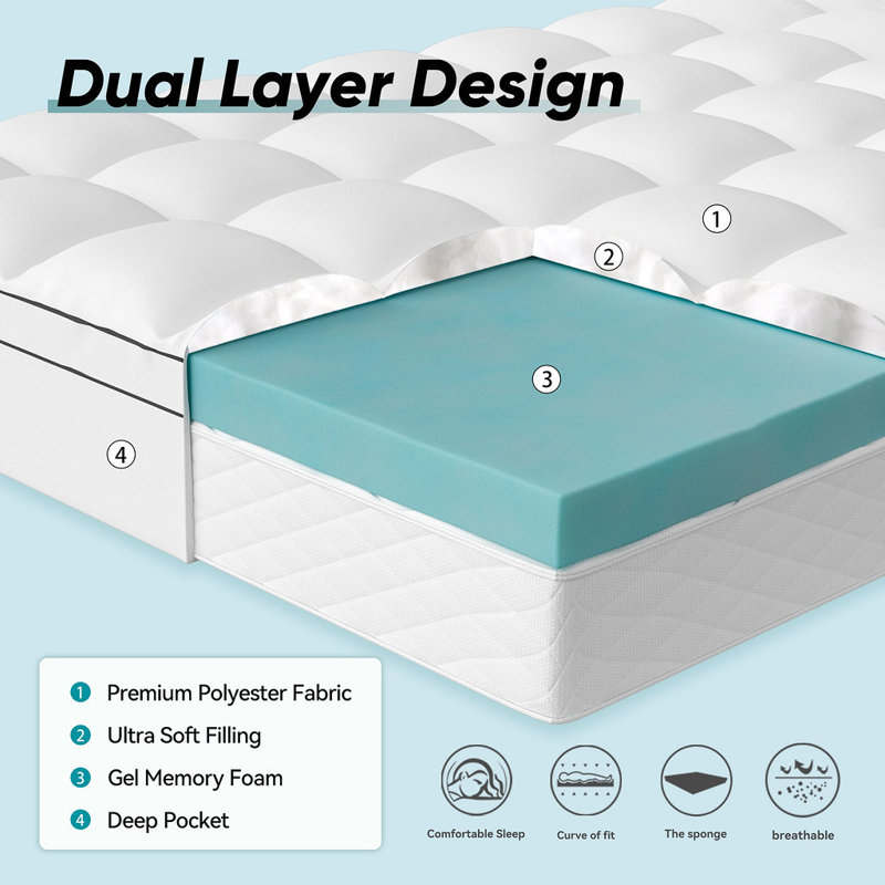 Dual-Layer Memory Foam Mattress Topper with Quilted Fitted Pad – 2'' Plush 3D+7D Fiber Pillow Top & 2'' Gel-Infused Memory Foam for Pressure Relief, Breathable Bed Cushion for Back Sleepers & Side Sleepers