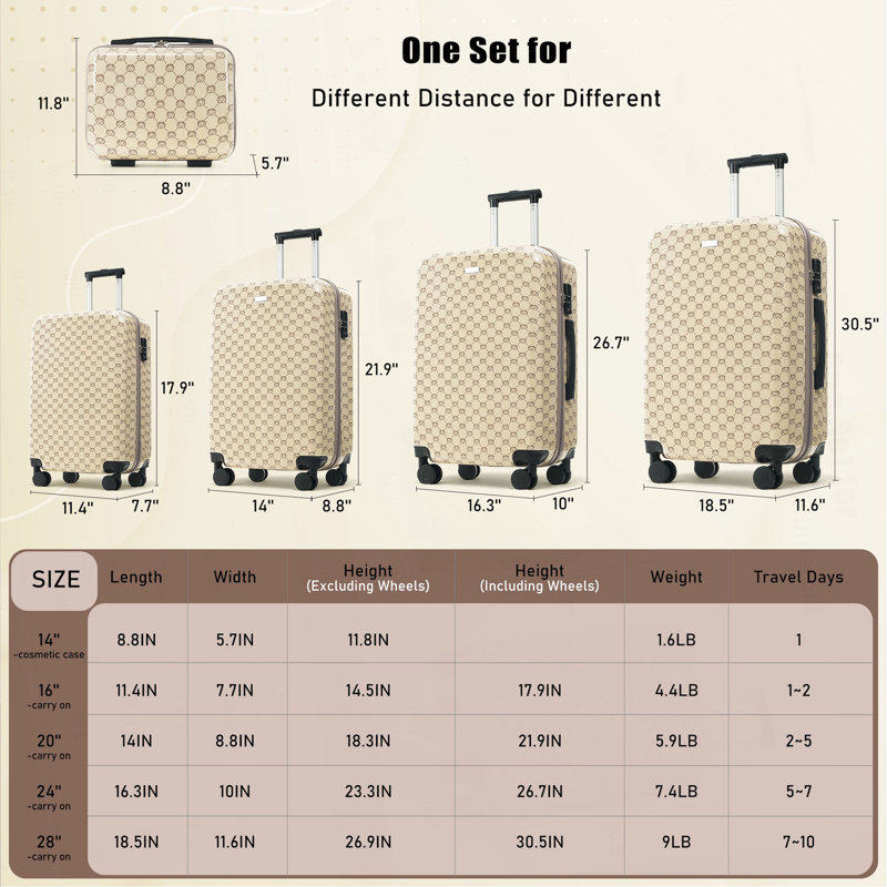 ABS Luggage Rack, khaki