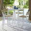Table de bar Kallan Uttermost Montellano