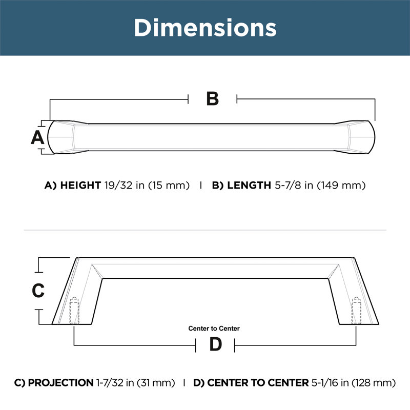 Soft Modern 5" Center to Center Appliance Pull Multipack, Matte Black