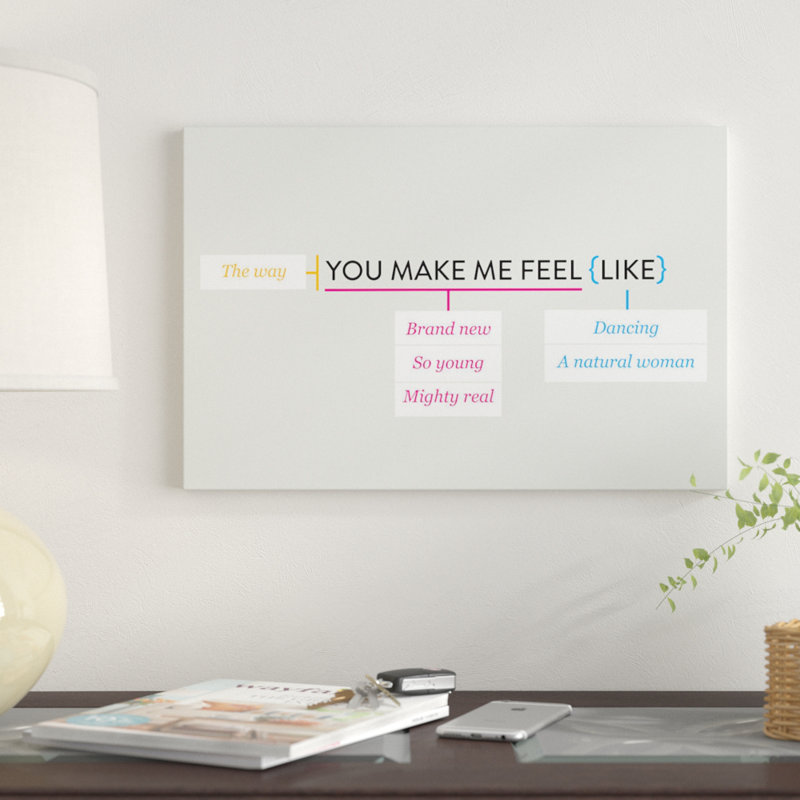 « you make me like » par stephen, reproduction d’impression sur toile tendue, H 16 po x l 24 po x P 1 po, Blanc