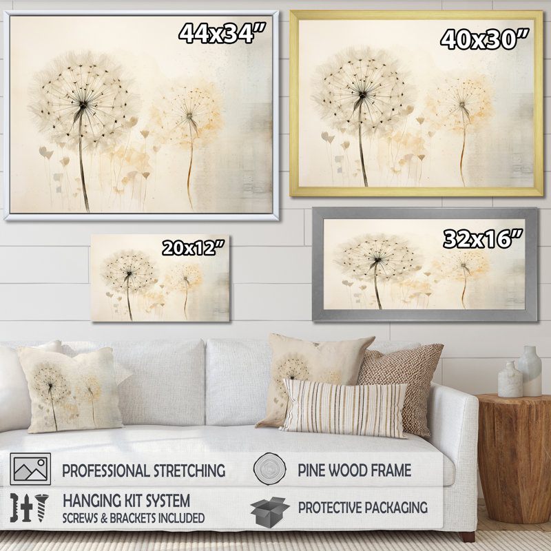 «Dandelion Charm In Winter V», reproduction sur toile encadrée de pissenlit, Cadre simple noir, H 24 po x l 32 po x P 1 po