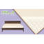 Pure Reflex Foam Orthopaedic Mattress-69401237