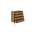 Noemi 85cm W 5 - Drawer Chest of Drawers-912971412