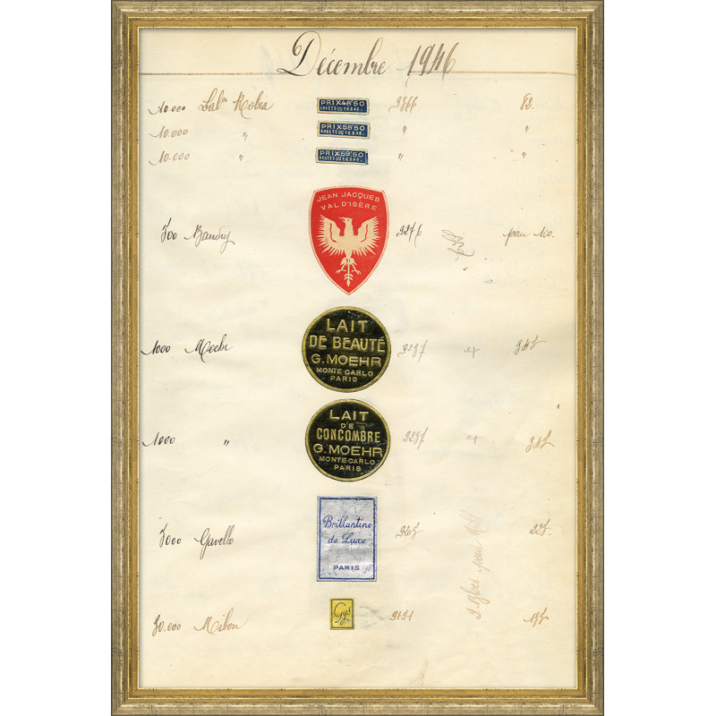 «Apothecary Labels», reproduction d'impression encadrée