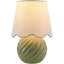 Lampe de table Wyatan-1003609711-1002068829