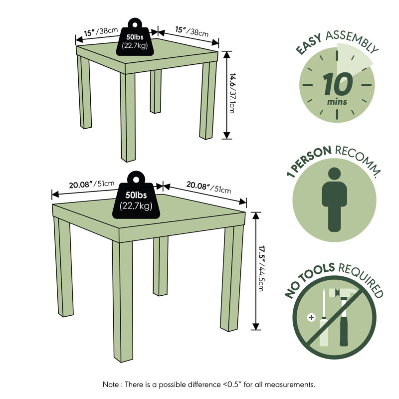  Ensemble de 2 tables gigognes Classic, tables d'appoint gigognes, table de bout avec plateau épais, assemblage sans outils, peu encombrant, pour le salon, la chambre à coucher, noir