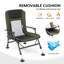 Captola Folding Camping Chair