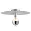 Ellington Flush Mount