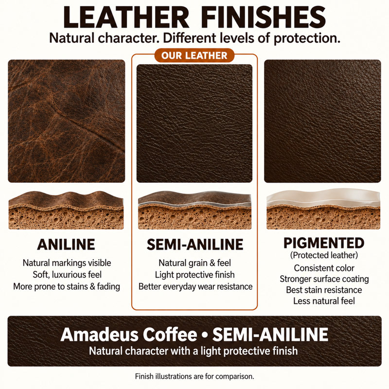Manhattan Heirloom Quality Ottoman in Buttery Soft 100% Top Grain Leather, Made to Order, Amadeus Coffee
