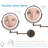 Metal Round Mirror-50274617-51848835