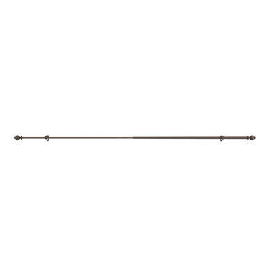 Compare Similar Items