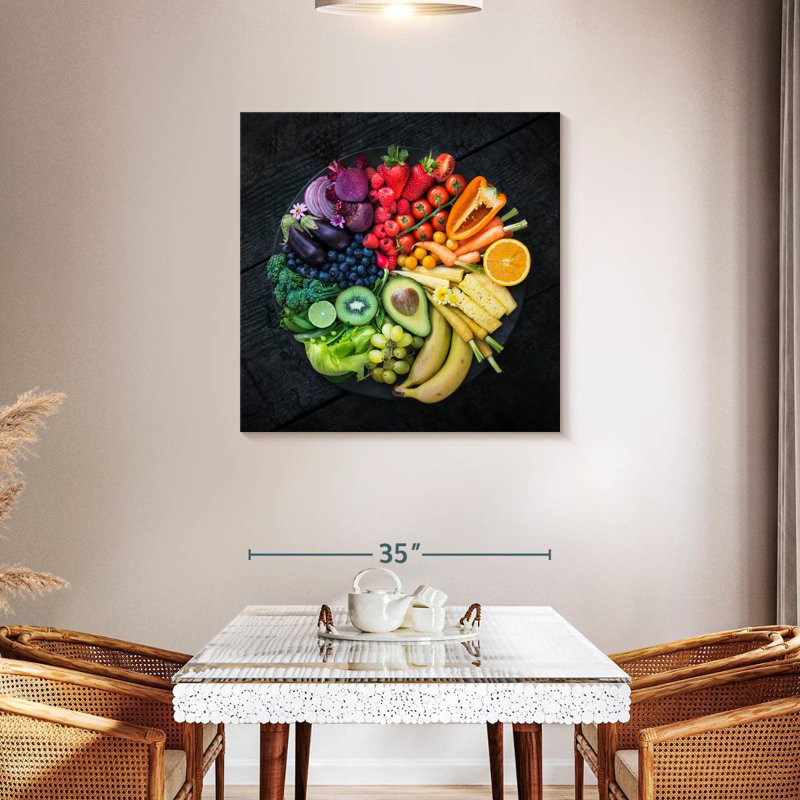 Yarlin couleurs d'aliments sains