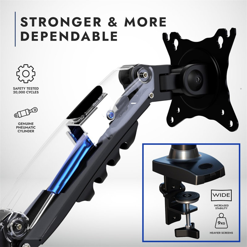 Louisos Inbox Zero Electronic Mount