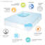 Surmatelas hypoallergénique réversible toutes saisons-376340622