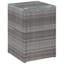 Bankview Nesting Tables-1846837145