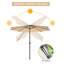 120 parasol