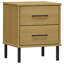Keywan 40cm W Bedside Table-306909124