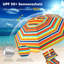 Arletha 176cm Beach Parasol-946568805