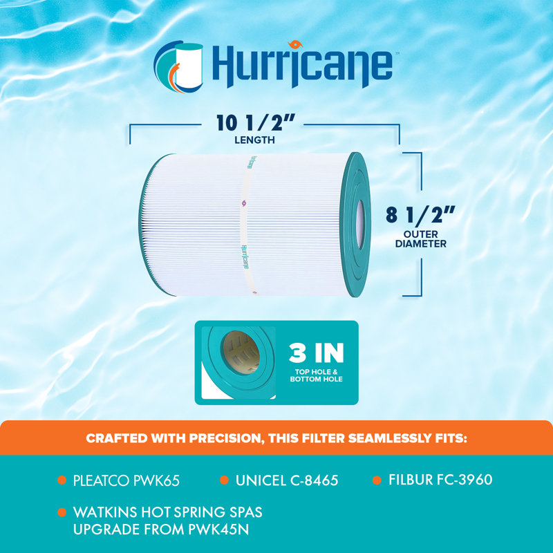 Hurricane 2 Pack Replacement Spa Filter for Pleatco PWK65 and Unicel C-8465