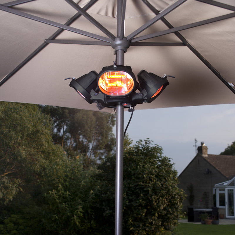 Heatmaster Electric Ceiling Mounted Patio Heater
