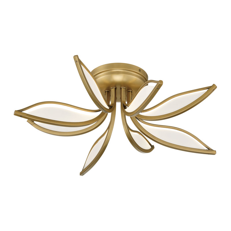 LED FLUSH MOUNT