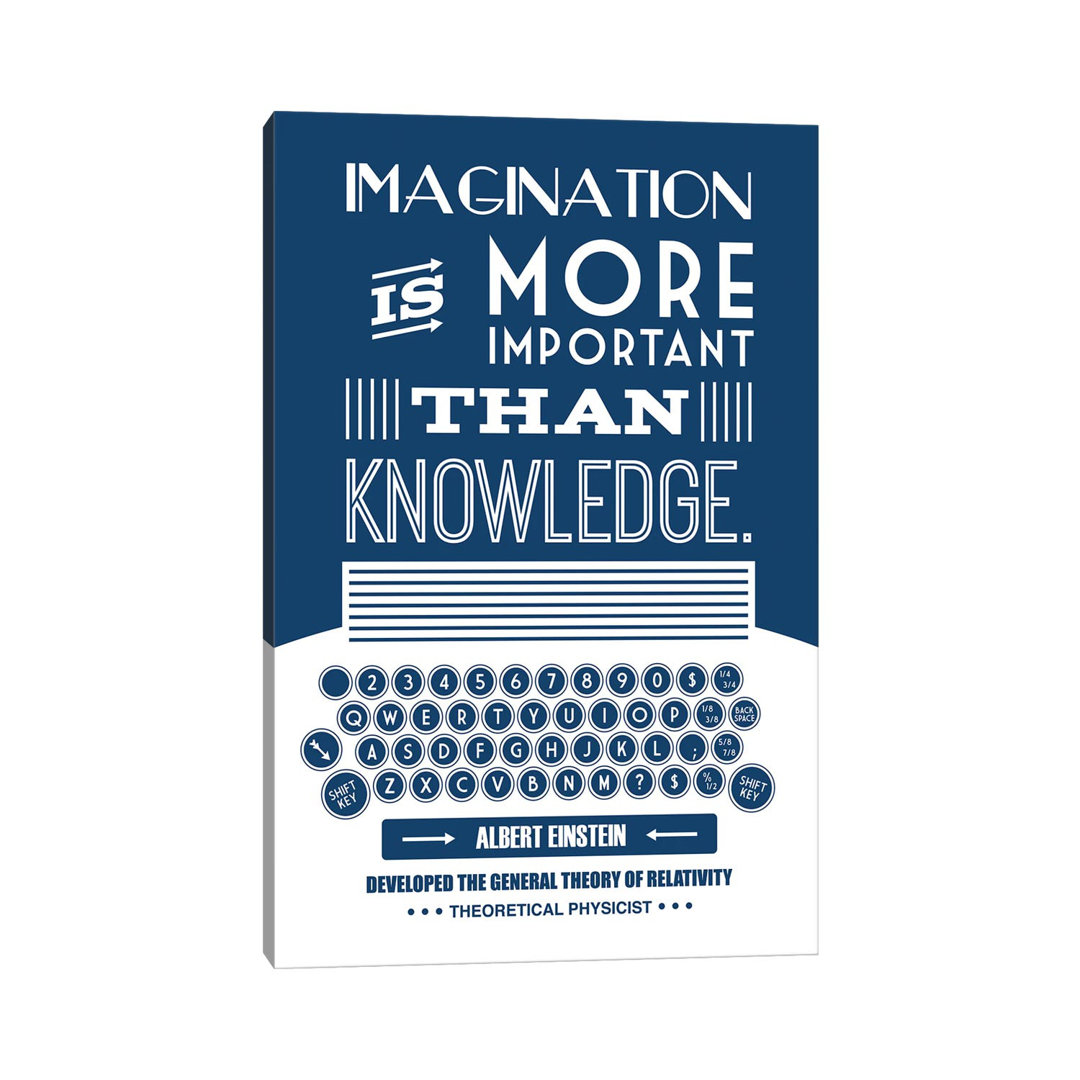 Imagination Is More Important Than Knowledge-Canvas