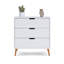 Maya Changing Unit-64668914