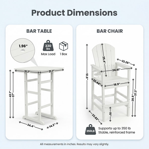 Dimensions du produit
