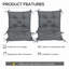 Outdoor Seat Cushion Set