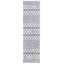 Tapis Goforth Performance Southwestern-1103197901