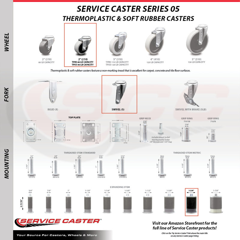 Thermoplastic Rubber Caster