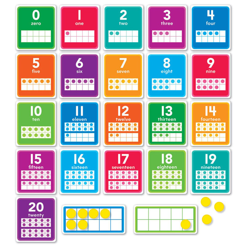 Ensemble de babillards Scholastic
