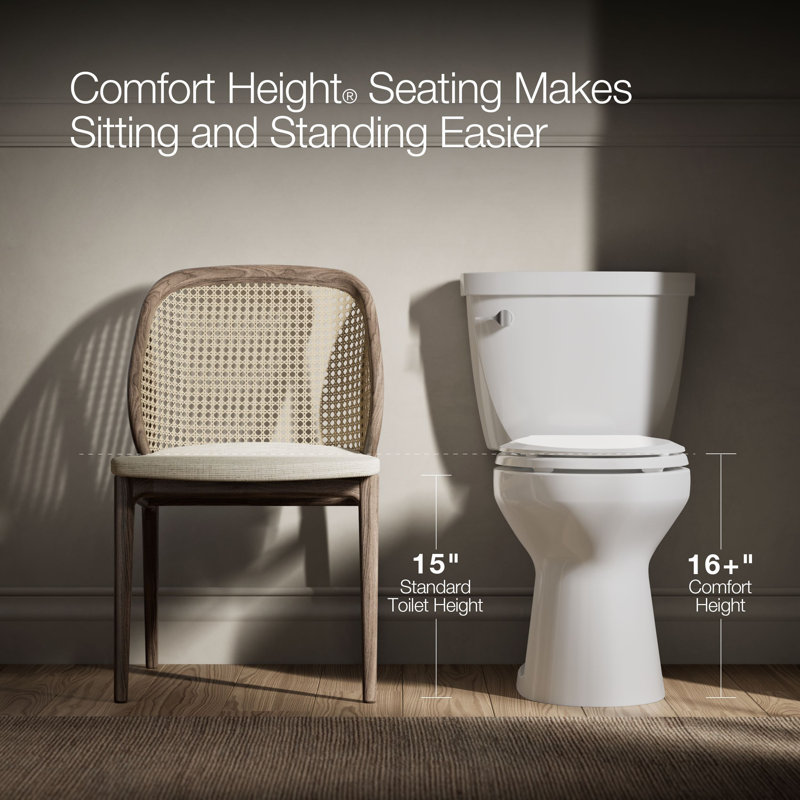 Highline™ 1.28 GPF Water Efficient Elongated Two-Piece toilet (Seat Not Included), Biscuit