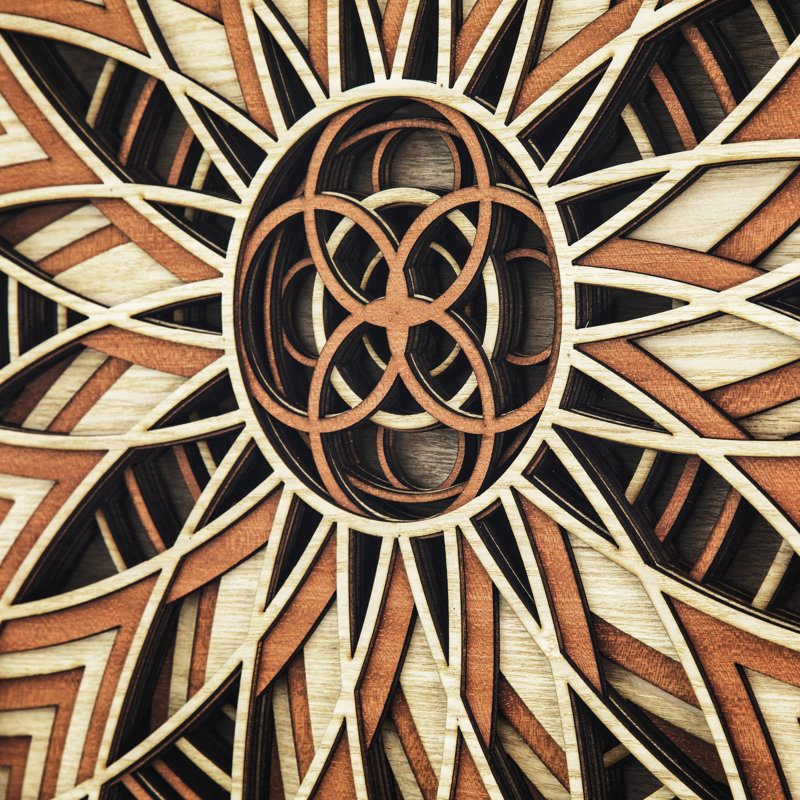 " Symmetrys Cut "