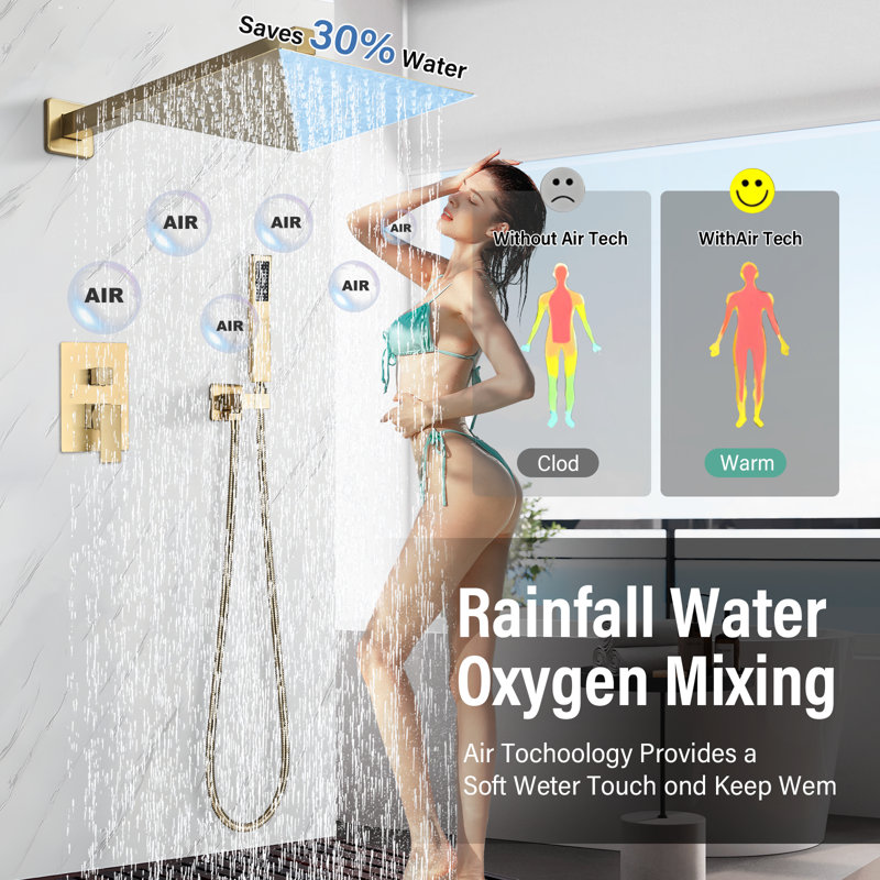 Complete Shower System with Rough in-Valve, Brushed Gold